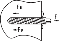 рис.3